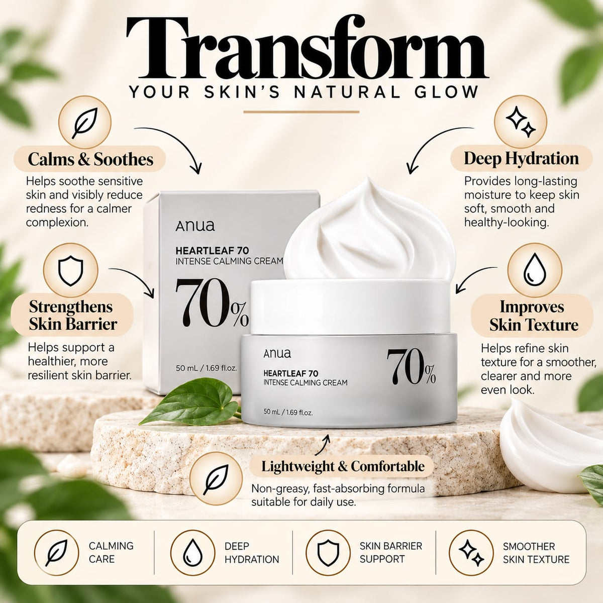 Anua - Moisturizer Cream