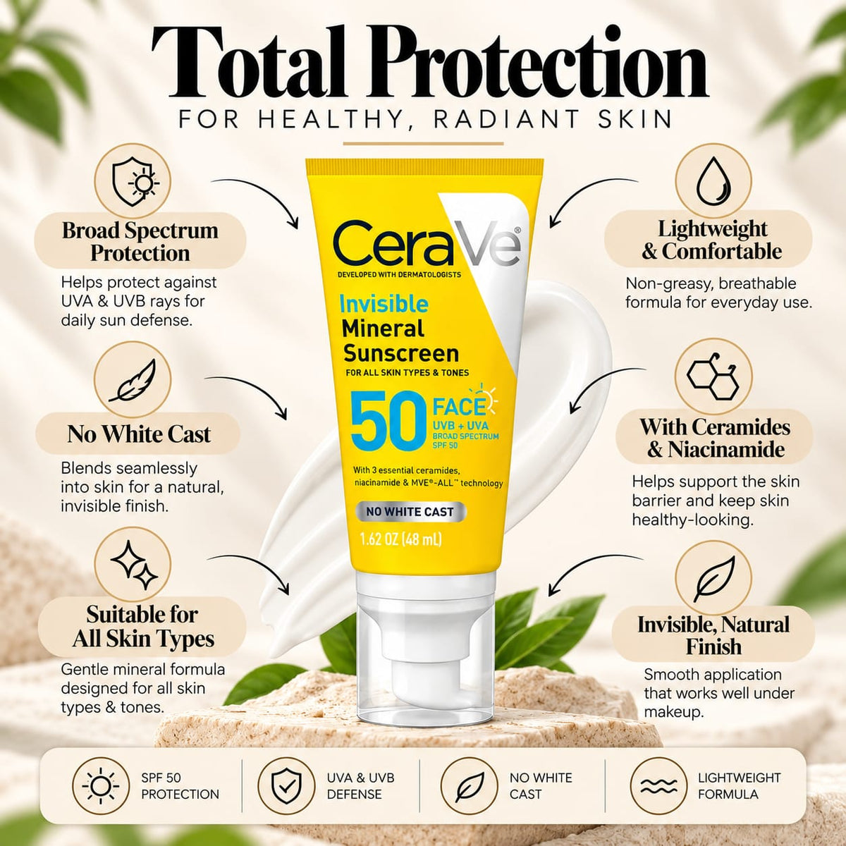 CeraVe Invisible Mineral Sunscreen