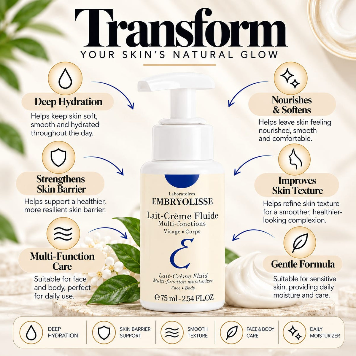 Embryolisse Lait-Crème Fluide